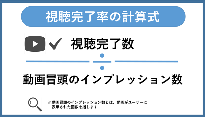 視聴完了率の計算式