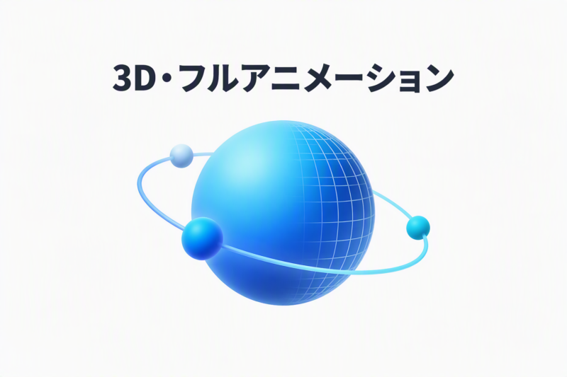 3D・フルアニメーションのイメージ図