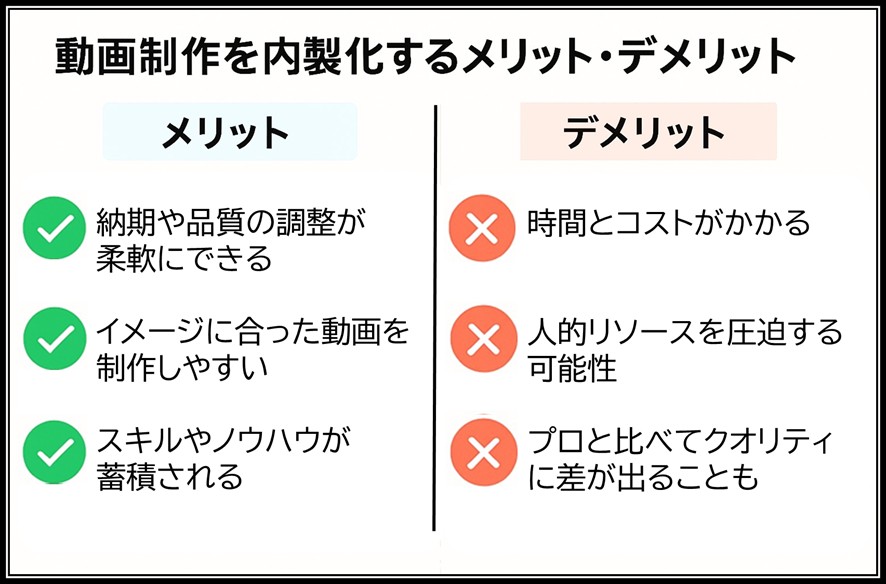動画制作を内製化するメリット・デメリット