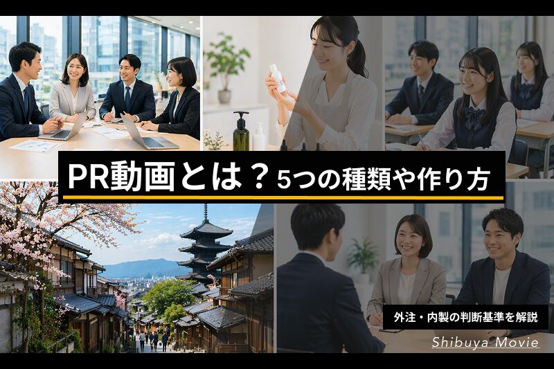 企業紹介・商品紹介・学校紹介・地域紹介・採用動画など、5種類のPR動画を表したイメージ
