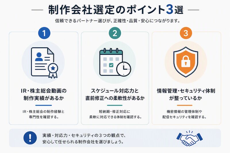 株主総会動画の制作会社を選ぶポイントを示した図解（実績・スケジュール対応力・情報管理）