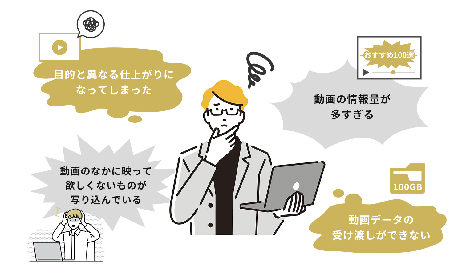 動画そのものに関するトラブル