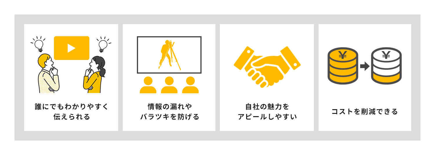 建設業が動画制作を行うメリット