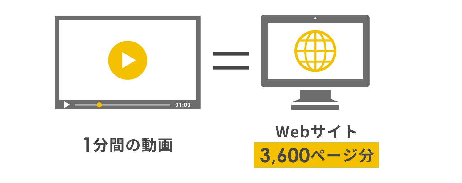 薬剤師の採用動画を公開するメリット