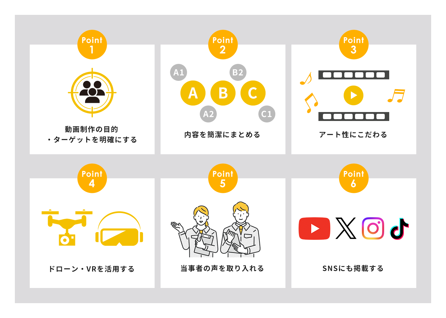 建設業における動画制作のポイント