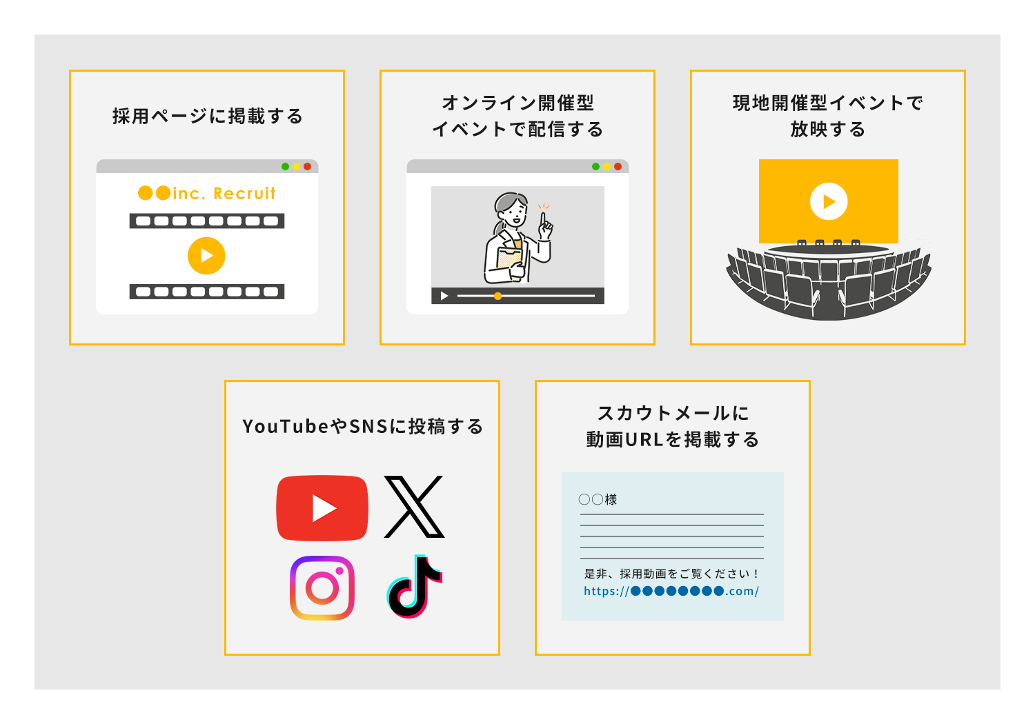 薬剤師の採用動画の活用方法