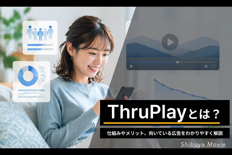 スマートフォンで動画を視聴するユーザーと広告データ分析のイメージ(ThruPlayによる動画広告最適化)